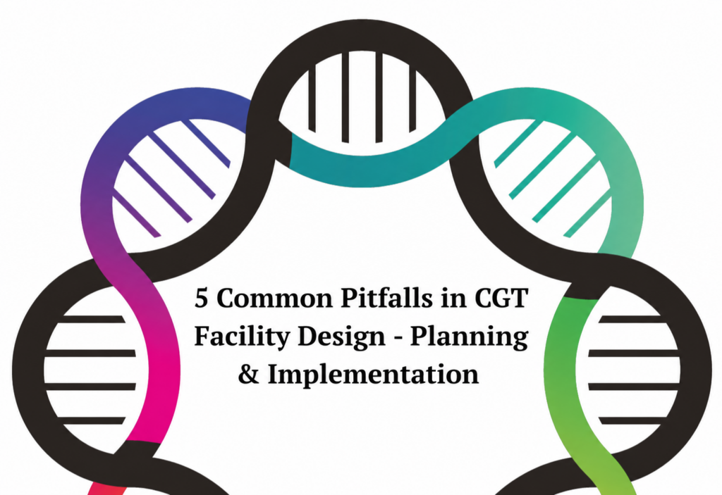 DNA helix graphic for article on 5 common pitfalls in cell and gene therapy facility design planning and implementation