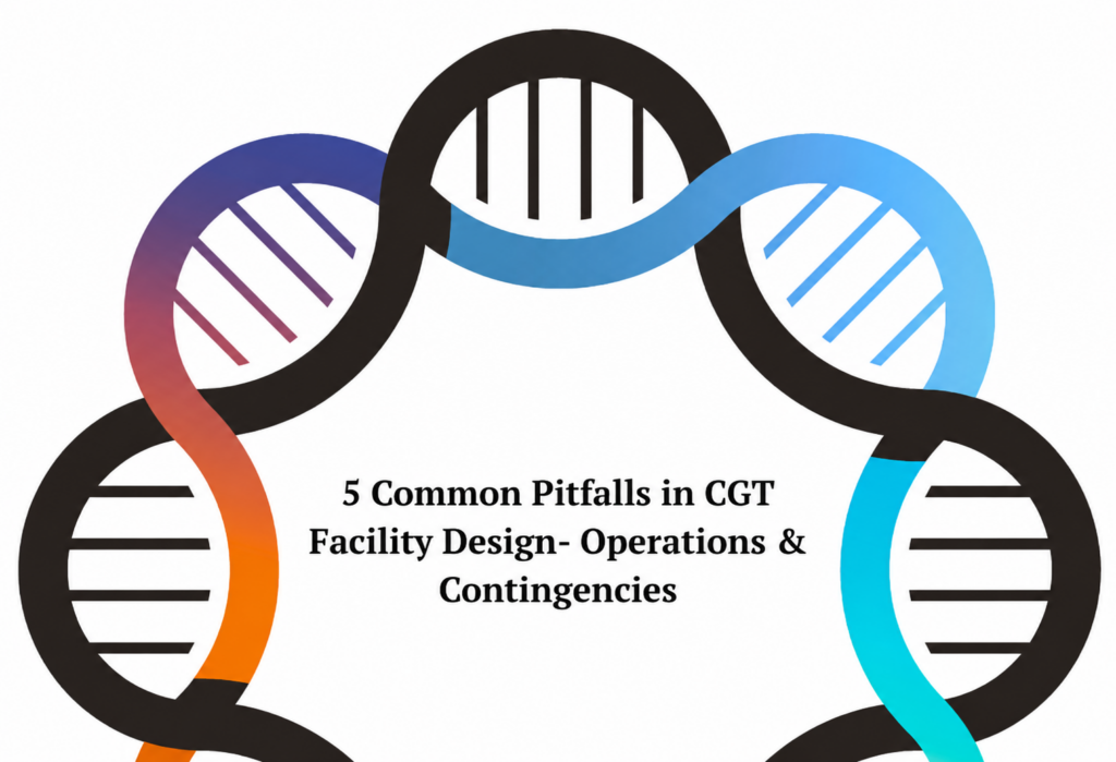 Cell and gene therapy facility design operations and contingencies DNA helix graphic
